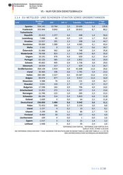Seite 3 – 20200912-lagebild-gemeinsamer-krisenstab-bmi-bmg