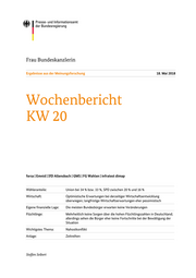 Seite 1 – wb-2018-20-kw