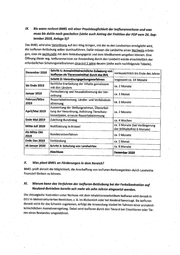 Seite 146 – ferkel_bmel_1113-1276