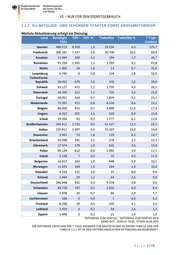 Seite 3 – 20200906-lagebild-gemeinsamer-krisenstab-bmi-bmg