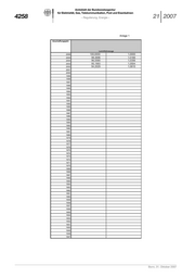 Seite 326 – abl-21