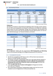 Seite 12 – 20200618-lagebild-gemeinsamer-krisenstab-bmi-bmg