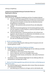Seite 197 – BMI RegelungenzurIntegritaetStand2018_Seehofer.pdf