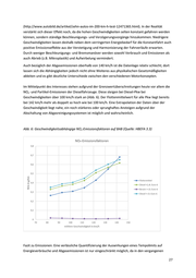 Seite 29 – Faktensammlung: Wirkungen eines Tempolimits von 130 km/h auf Autobahnen