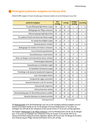 Seite 4 – wb-2018-7-kw
