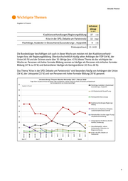 Seite 9 – wb-2018-7-kw