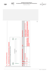 Seite 128 – amtsblatt-01