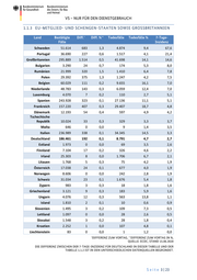 Seite 3 – 20200616-lagebild-gemeinsamer-krisenstab-bmi-bmg