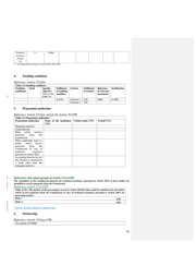 Seite 81 – CPRConsolidatedAnnexesaftertrilogue11Feb2021