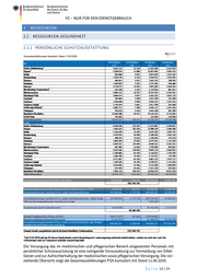 Seite 14 – 20200612-lagebild-gemeinsamer-krisenstab-bmi-bmg