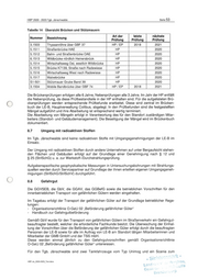 Seite 53 – 03-hbp-jw-2020-2023-lbgr-text