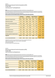 Seite 14 – BerichtInGe_20184