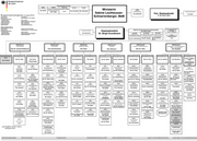 Seite 1 – organisationsplan-2013-08-05