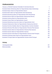 Seite 3 – verzeichnis-wfbm-2022