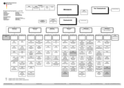 Seite 1 – ohnenamen2008-04-01