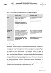 Seite 100 – abl-01