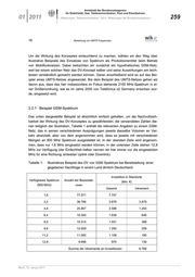 Seite 259 – abl-01