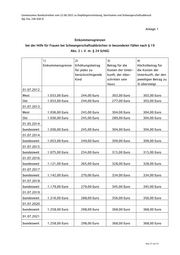 Seite 37 – rs-2014-312-a01-grundlagen-wichtig