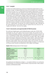 Seite 9 – Untitled