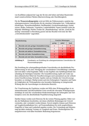 Seite 29 – anwenderhandbuch-grundlagen