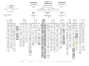Seite 1 – bmf-orgplan_januar_2012
