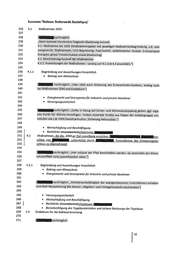 Seite 47 – KWSB-ProtokollegesamtohneTN-Listen200dpi.pdf