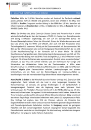 Seite 22 – 20200821-lagebild-gemeinsamer-krisenstab-bmi-bmg