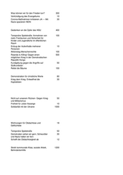 Seite 101 – versammlungen2022