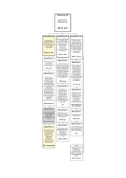 Seite 11 – bmf-organisationsplan_oktober_2014