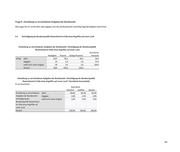 Seite 107 – 01b-medienresonanzanalyse2021-codebookteil1