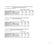 Seite 128 – 01b-medienresonanzanalyse2021-codebookteil1