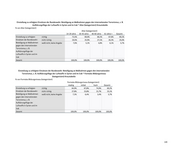 Seite 150 – 01b-medienresonanzanalyse2021-codebookteil1