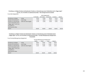 Seite 161 – 01b-medienresonanzanalyse2021-codebookteil1