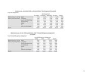 Seite 33 – 01b-medienresonanzanalyse2021-codebookteil1
