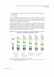 Seite 53 – anlage-as-2-ns-2-ag-nichtvertraulich-teil-1-geschwarzt
