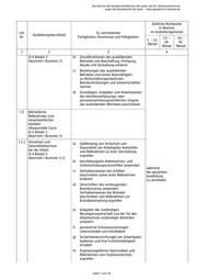 Seite 7 – PharmAusbV_2009-1