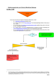 Seite 26 – UIG-Leitfaden_Fortschreibung2015
