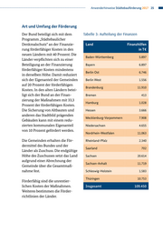 Seite 25 – Staedtebaufoerderung2017_Anwenderhinweise
