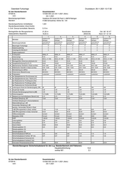 Seite 1 – 141062-005-20211129datenblatt