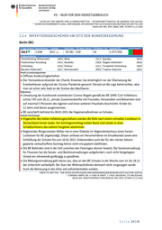 Seite 24 – 20201213-lagebild-gemeinsamer-krisenstab-bmi-bmg