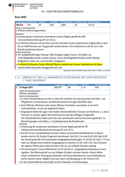 Seite 25 – 20201213-lagebild-gemeinsamer-krisenstab-bmi-bmg