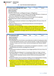 Seite 27 – 20201213-lagebild-gemeinsamer-krisenstab-bmi-bmg