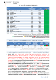 Seite 21 – 20201026-lagebild-gemeinsamer-krisenstab-bmi-bmg