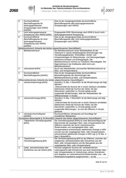 Seite 472 – abl-09