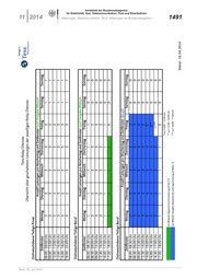Seite 131 – abl-11