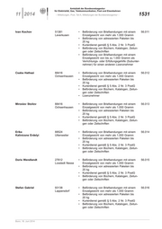 Seite 171 – abl-11