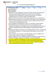 Seite 24 – 20201201-lagebild-gemeinsamer-krisenstab-bmi-bmg