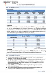 Seite 15 – 20200717-lagebild-gemeinsamer-krisenstab-bmi-bmg