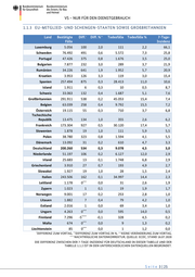 Seite 3 – 20200717-lagebild-gemeinsamer-krisenstab-bmi-bmg