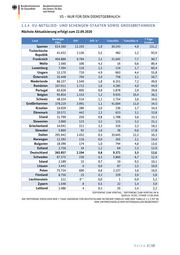 Seite 3 – 20200919-lagebild-gemeinsamer-krisenstab-bmi-bmg